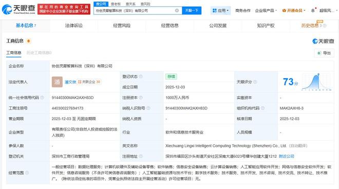 協創數據在深成立靈犀智算，千萬元注冊資本布局智能算力新賽道
